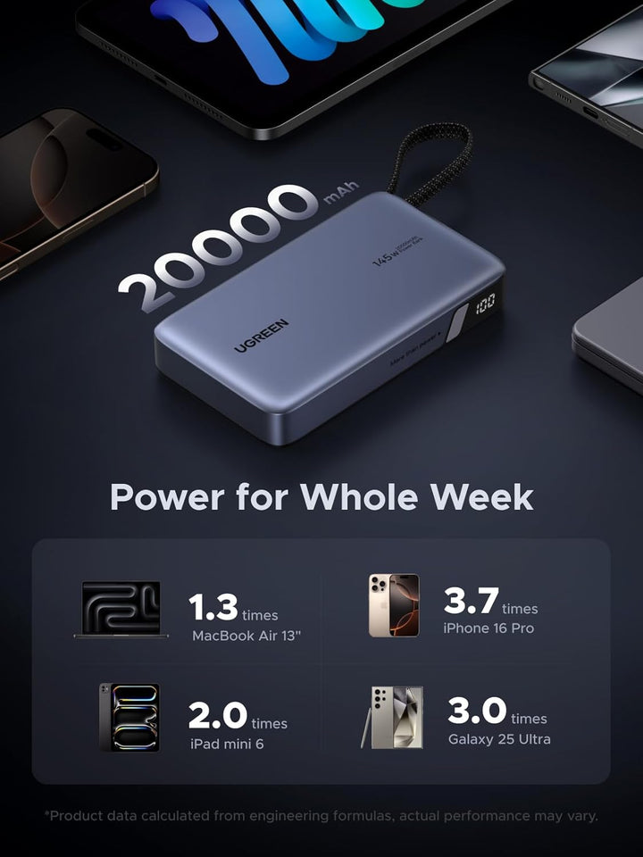 UGREEN Nexode Power Bank, 20000mAh 145W Cargador portátil para port...