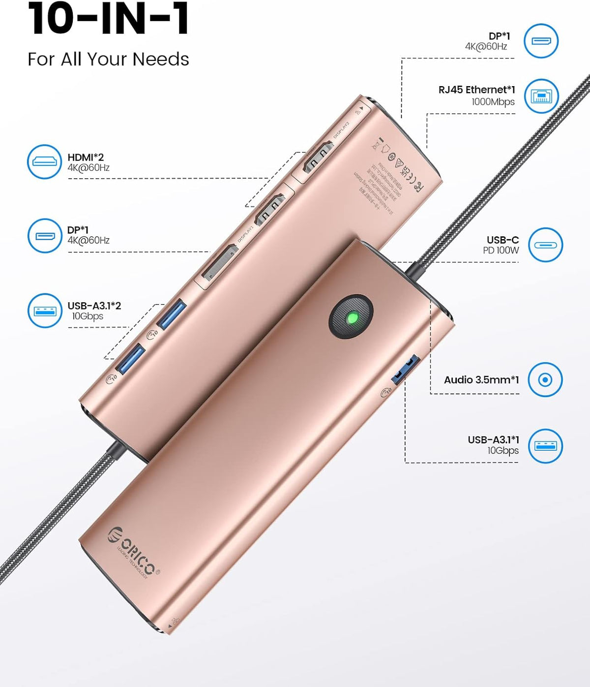 ORICO Estación de acoplamiento DisplayLink de 10 Gbps para MacBook M1/M2/M3