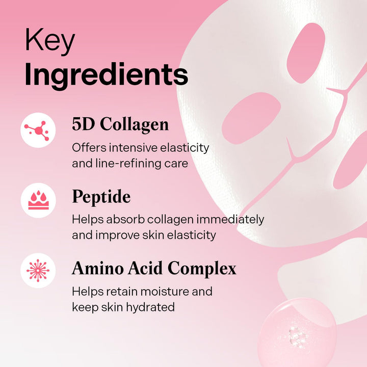 Torriden CELLMAZING Mascarilla de gel reafirmante de colágeno para...