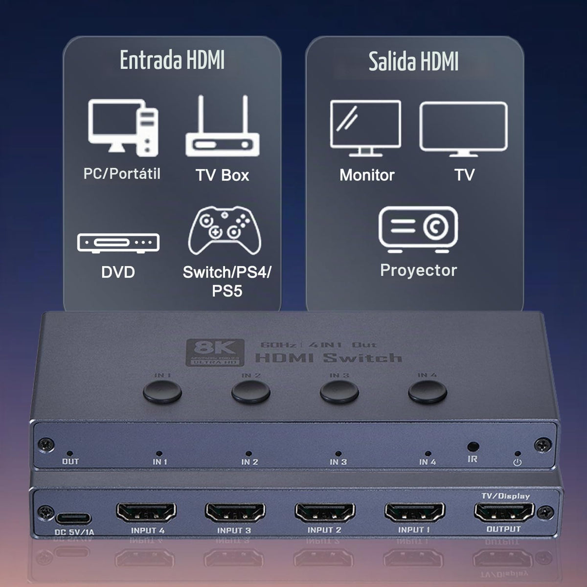 Interruptor HDMI 2.1, conmutador HDMI 8K 4 en 1 salida 8K @60Hz 4K @240Hz HDMI 2.1 selector de conmutador con soporte remoto CEC 3D HDR HDCP2.3 Dolby Vision/Atmos para PS5/4 Xbox Nintendo Switch Fire