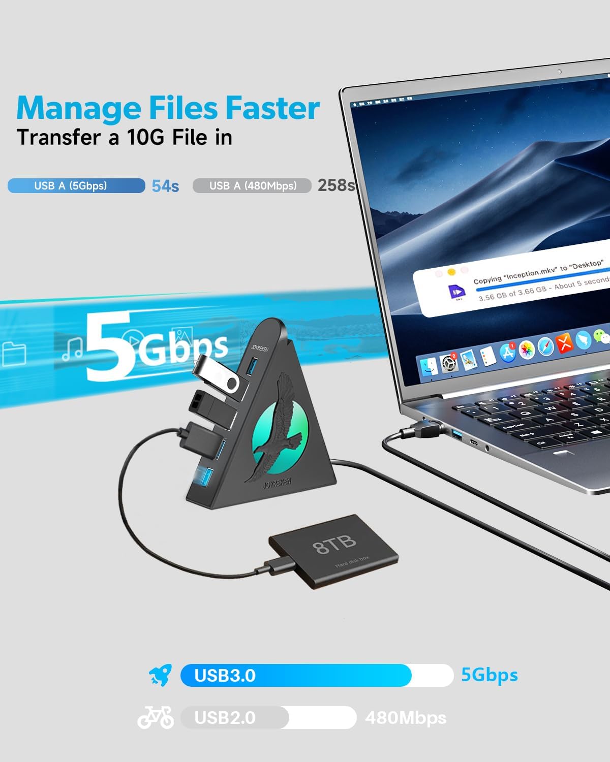 JoyReken, hub USB 3.0 de 7 puertos