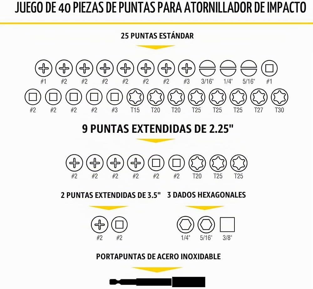 Klein Tools 33801 - Juego de puntas para controlador de impacto con llaves de tuerca magnéticas, puntas Phillips ProFlex S2 de acero, ranuradas, cuadradas, TORX con estuche, compatible con MODBox, 40
