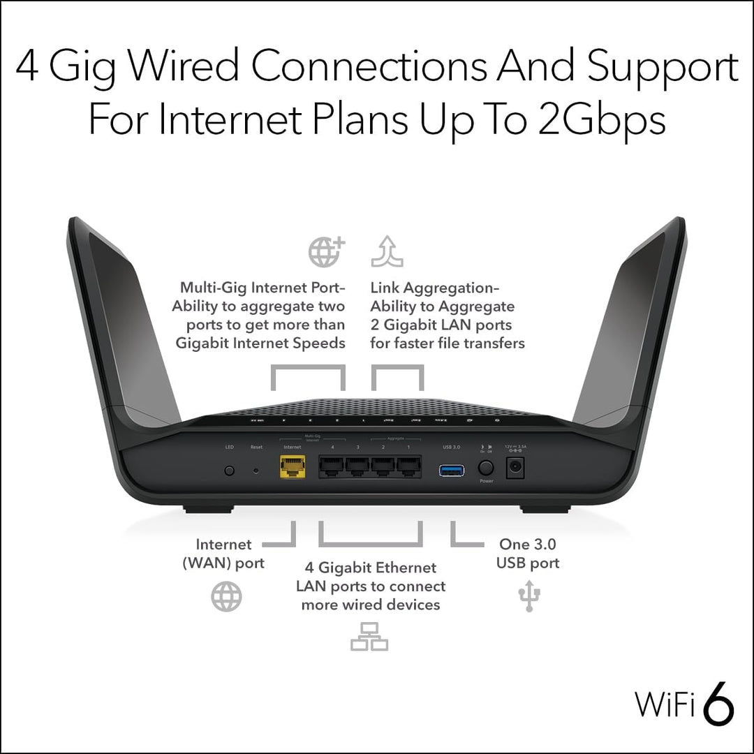 NETGEAR Nighthawk 8-Stream WiFi 6 Router (RAX70) - Características...