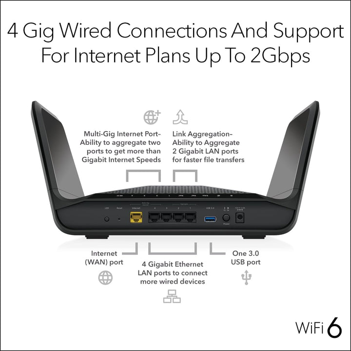 NETGEAR Nighthawk 8-Stream WiFi 6 Router (RAX70) - Características...