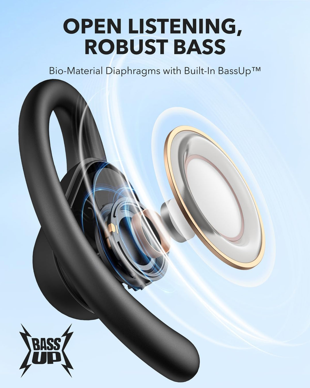 Soundcore by Anker V30i Auriculares de oreja abierta, ultra cómodos...