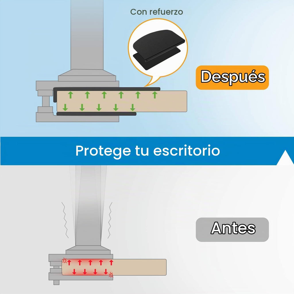 HUANUO Placa de refuerzo para montaje de monitor de acero para mesas delgadas, de vidrio y otras superficies frágiles, placa de soporte de acero se ajusta a la mayoría de los soportes de monitor con