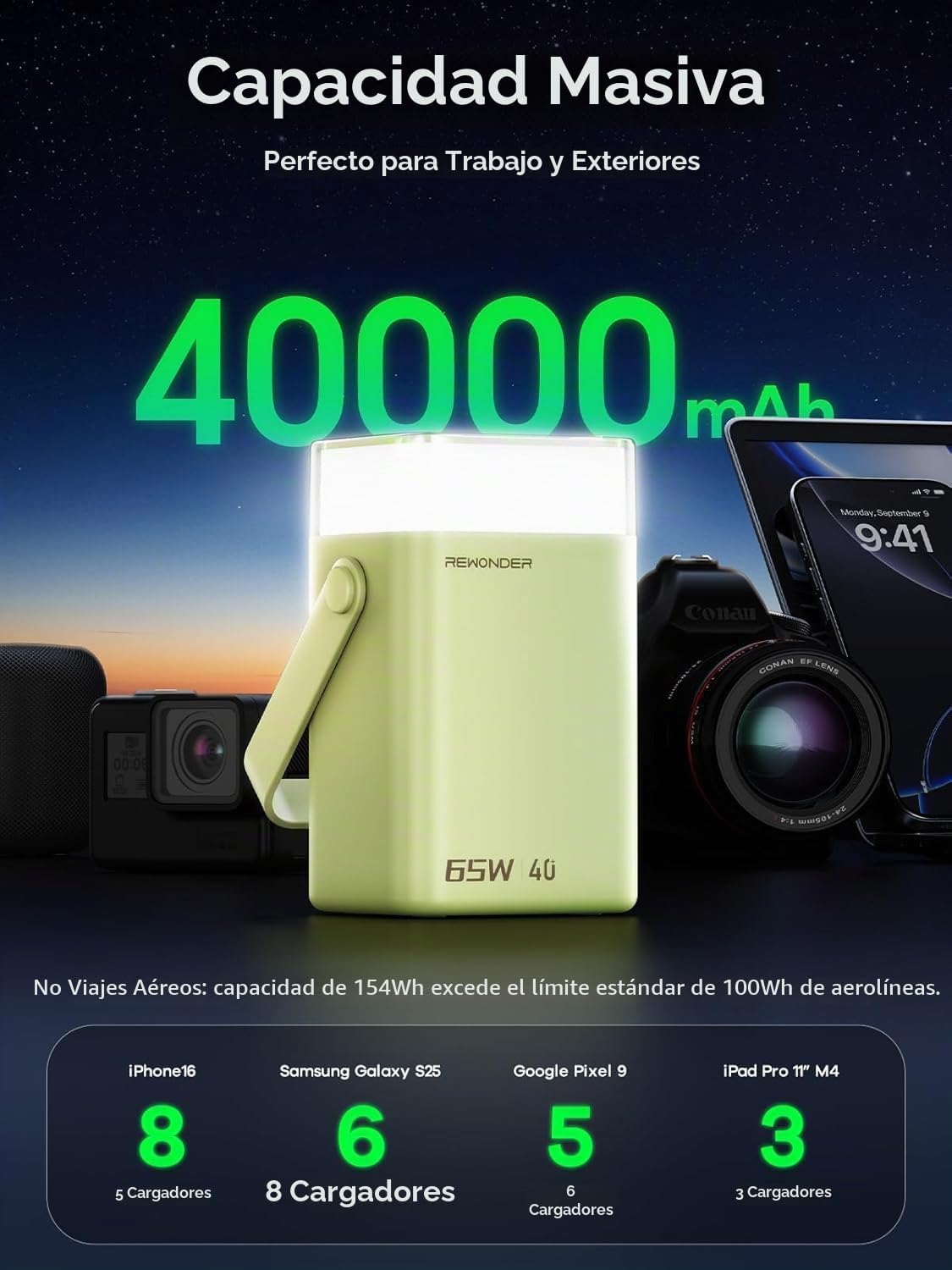 65W Banco de energía 40000mAh portátil cargador portátil batería -...
