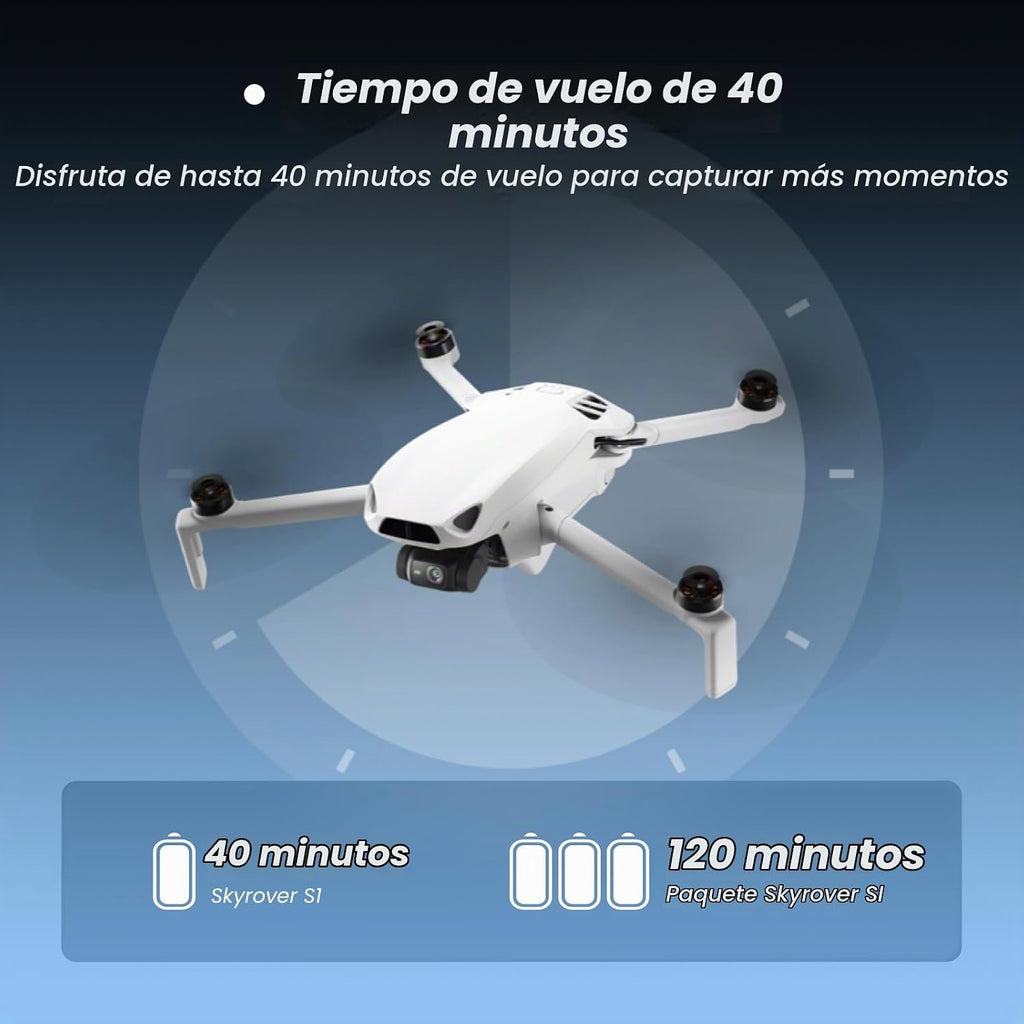 Skyrover Combo de cámara S1 Mini Drone con controlador de pantalla, video 4K/60fps, foto 8K, transmisión de video 7.45-Mi, menos de 8.78 oz, pista automática, disparo vertical, tiempo de vuelo de 120
