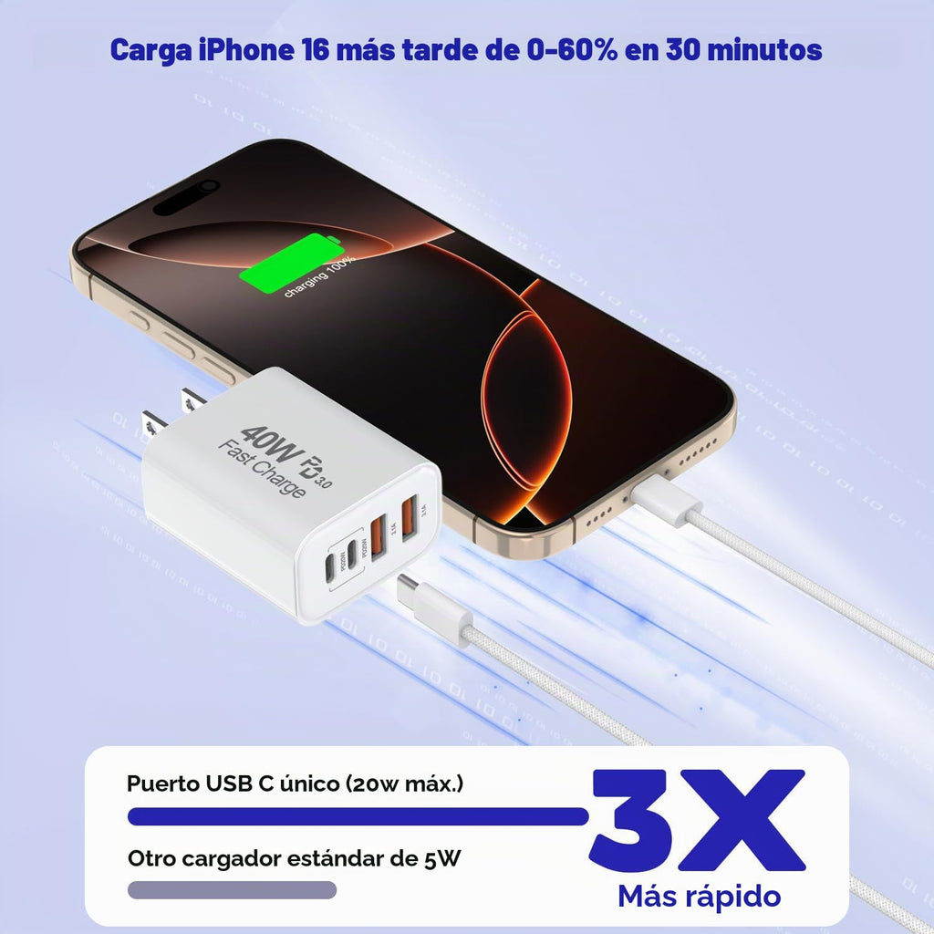 Cargador de 10 pies para iPhone 17, 16, 15 Pro, paquete de 2 cables tejidos USB C a C de 10 pies de 40 W, cargador de Apple de 4 puertos PD y CA, bloque de carga rápida para iPhone 17 Air/17 16 15 Pro Max/16e/16 Plus/15/15 Pro/iPad
