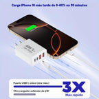 Cargador de 10 pies para iPhone 17, 16, 15 Pro, paquete de 2 cables tejidos USB C a C de 10 pies de 40 W, cargador de Apple de 4 puertos PD y CA, bloque de carga rápida para iPhone 17 Air/17 16 15 Pro Max/16e/16 Plus/15/15 Pro/iPad