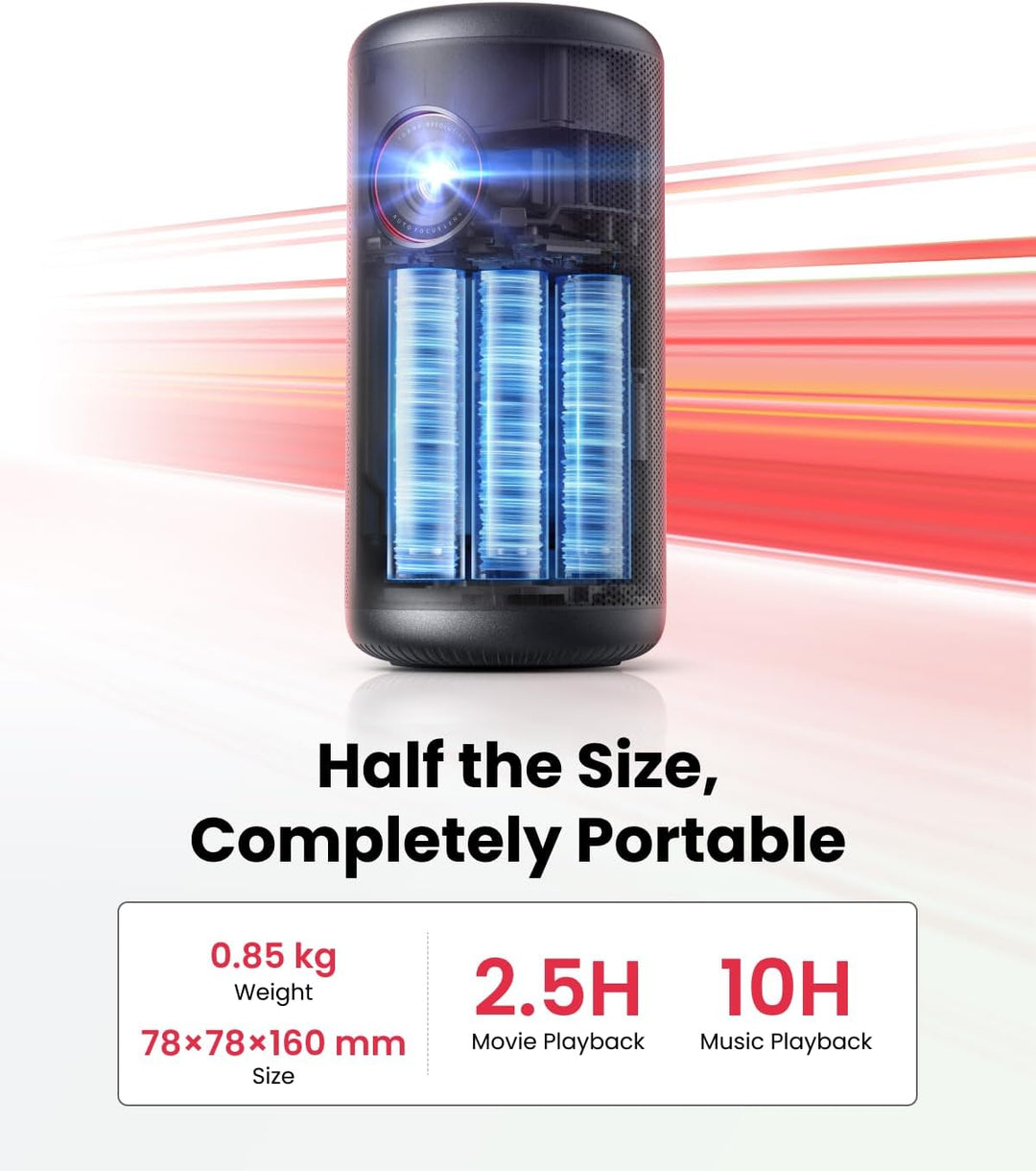 NEBULA Capsule 3 GTV Mini proyector portátil, licencia oficial de N...