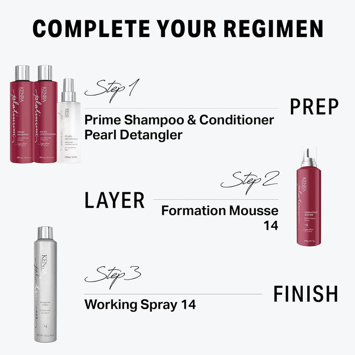Kenra Platinum Pearl Detangler | Lightweight Conditioning Milk