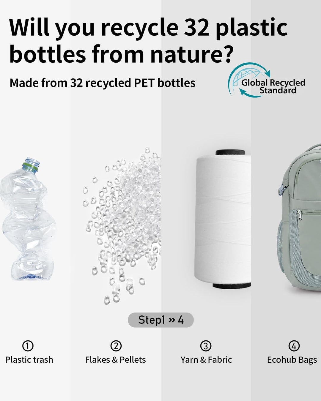 ECOHUB Mochila de viaje para mujeres, para portátil de 17.3 pulgada...
