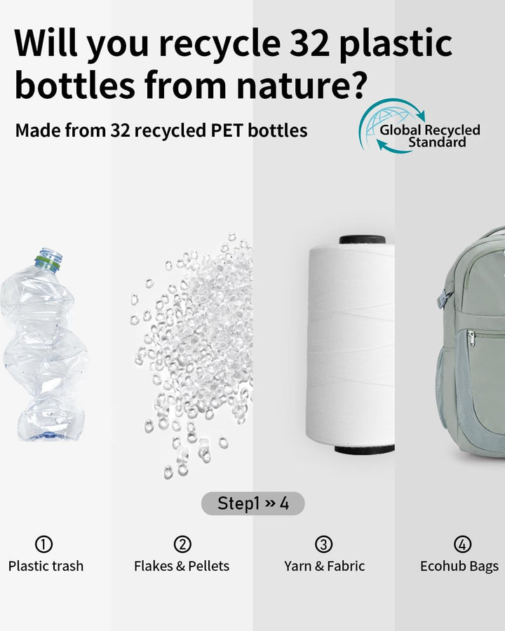 ECOHUB Mochila de viaje para mujeres, para portátil de 17.3 pulgada...