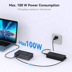 Estación de acoplamiento KVM USB-C Conmutador KVM 2 Monitores 2 Computadoras DisplayPort 4K a 120Hz para 1 Escritorio 1 Laptop Compartir Monitor Dual con USB 3.2 Gen2 10Gbps, 100W PD, SD/MicroSD