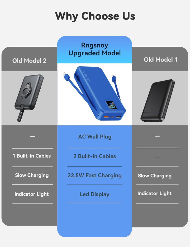 Cargador portátil, 20000 mAh 22.5 W, cargador de batería de carga r...