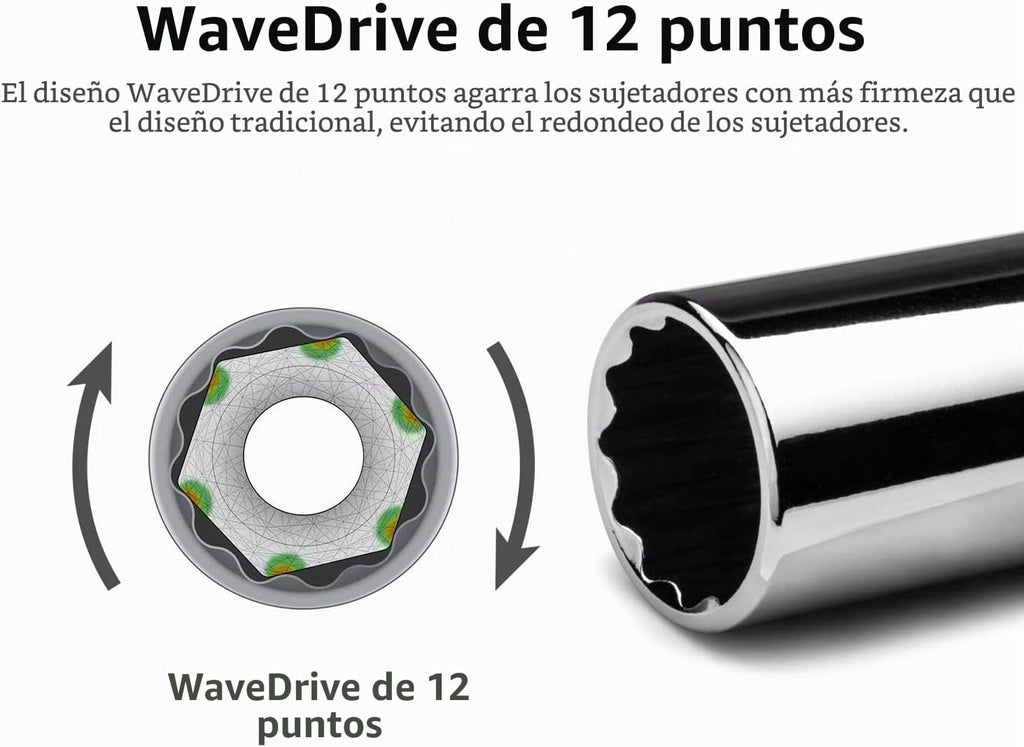 Capri Tools Juego de llaves de 3/8 pulgadas de 12 puntos, SAE, poco profundas y profundas, de 1/4 a 7/8 pulgadas, 22 piezas