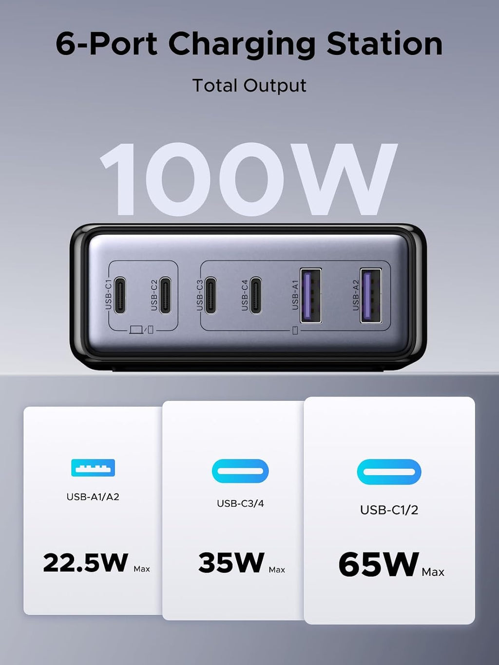 UGREEN Estación de carga USB C de 100 W, cargador de escritorio GaN de 6 puertos con 4 USB-C y 2 USB-A, distribución inteligente de energía para MacBook Pro/Air, Dell XPS, iPad, iPhone 17/16/15