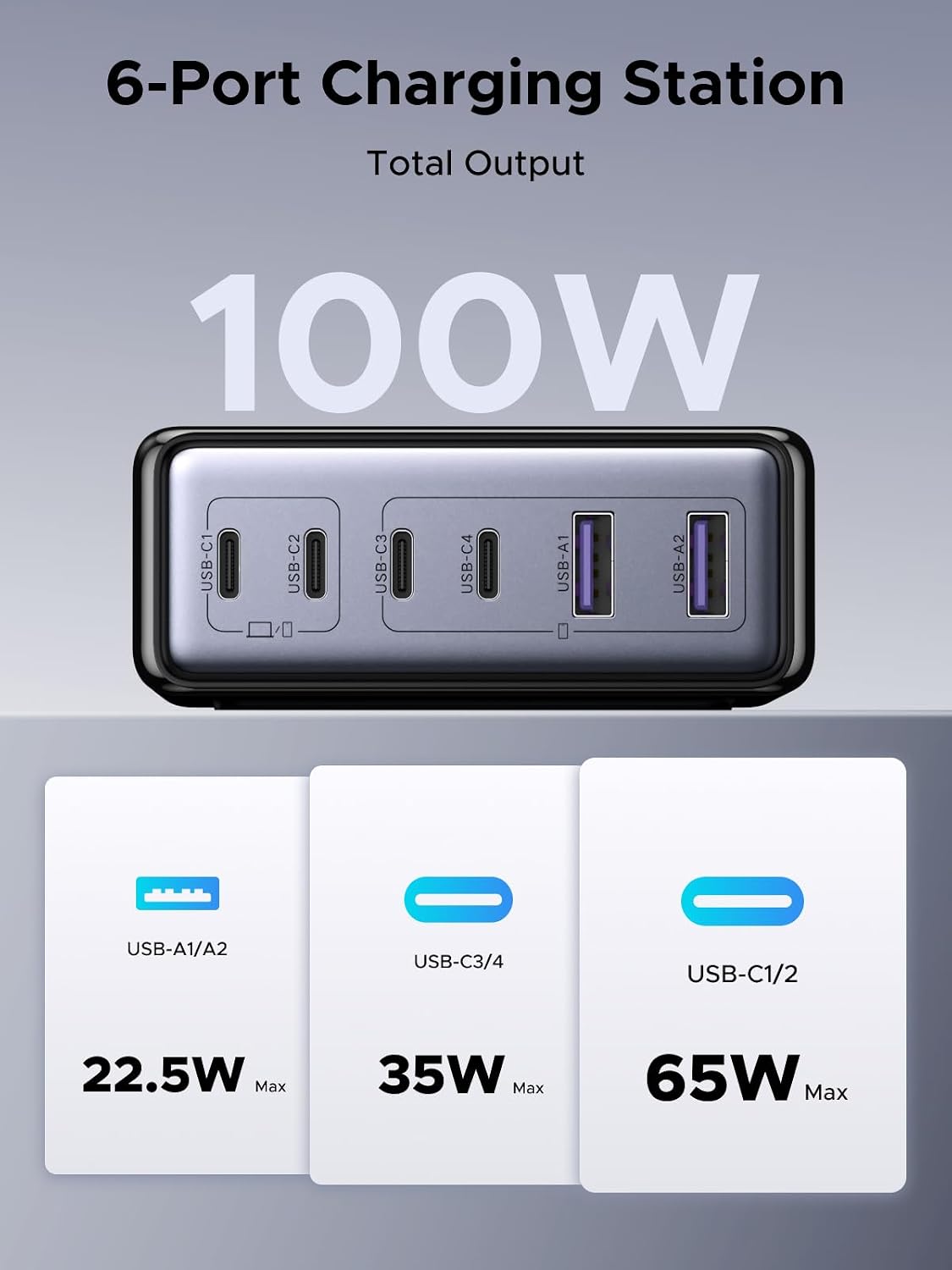 UGREEN Estación de carga USB C de 100 W, cargador de escritorio GaN de 6 puertos con 4 USB-C y 2 USB-A, distribución inteligente de energía para MacBook Pro/Air, Dell XPS, iPad, iPhone 17/16/15
