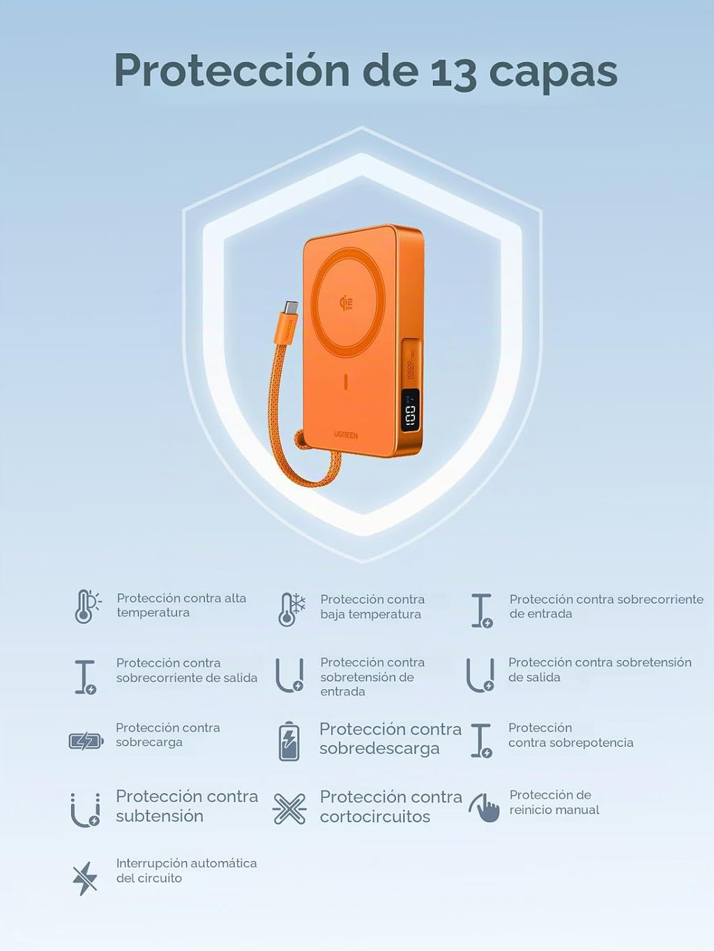 UGREEN MagFlow - Banco de energía de 10,000 mAh, carga inalámbrica...