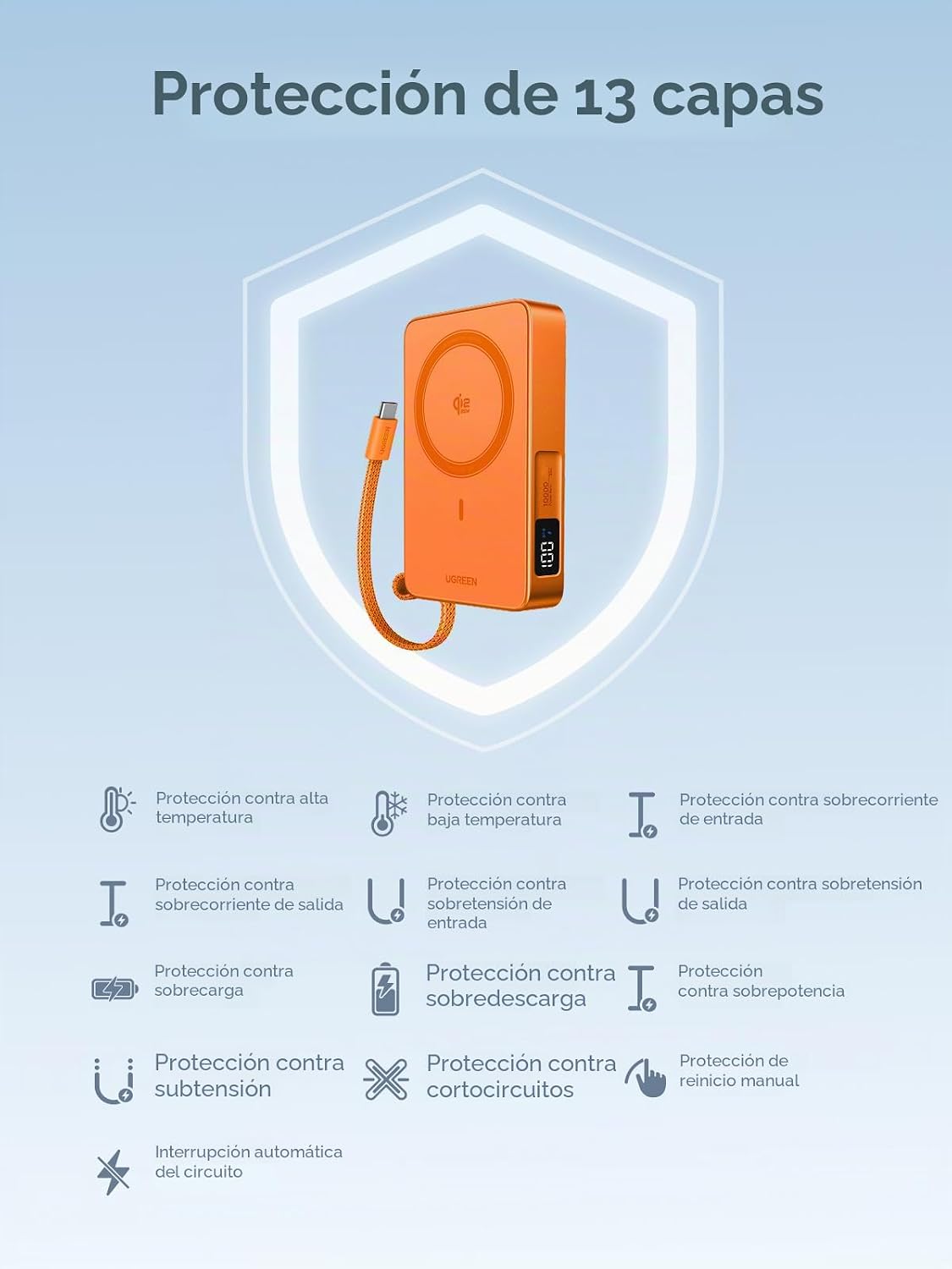 UGREEN MagFlow - Banco de energía de 10,000 mAh, carga inalámbrica...