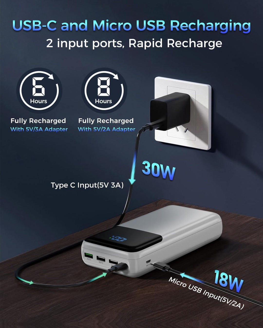 Cargador portátil de 50000 mAh, USB-C PD 30 W de carga rápida, bate...