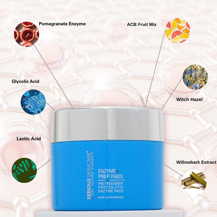 Serious Skincare Relleno profundo de arrugas para cara y cuello, Dr...