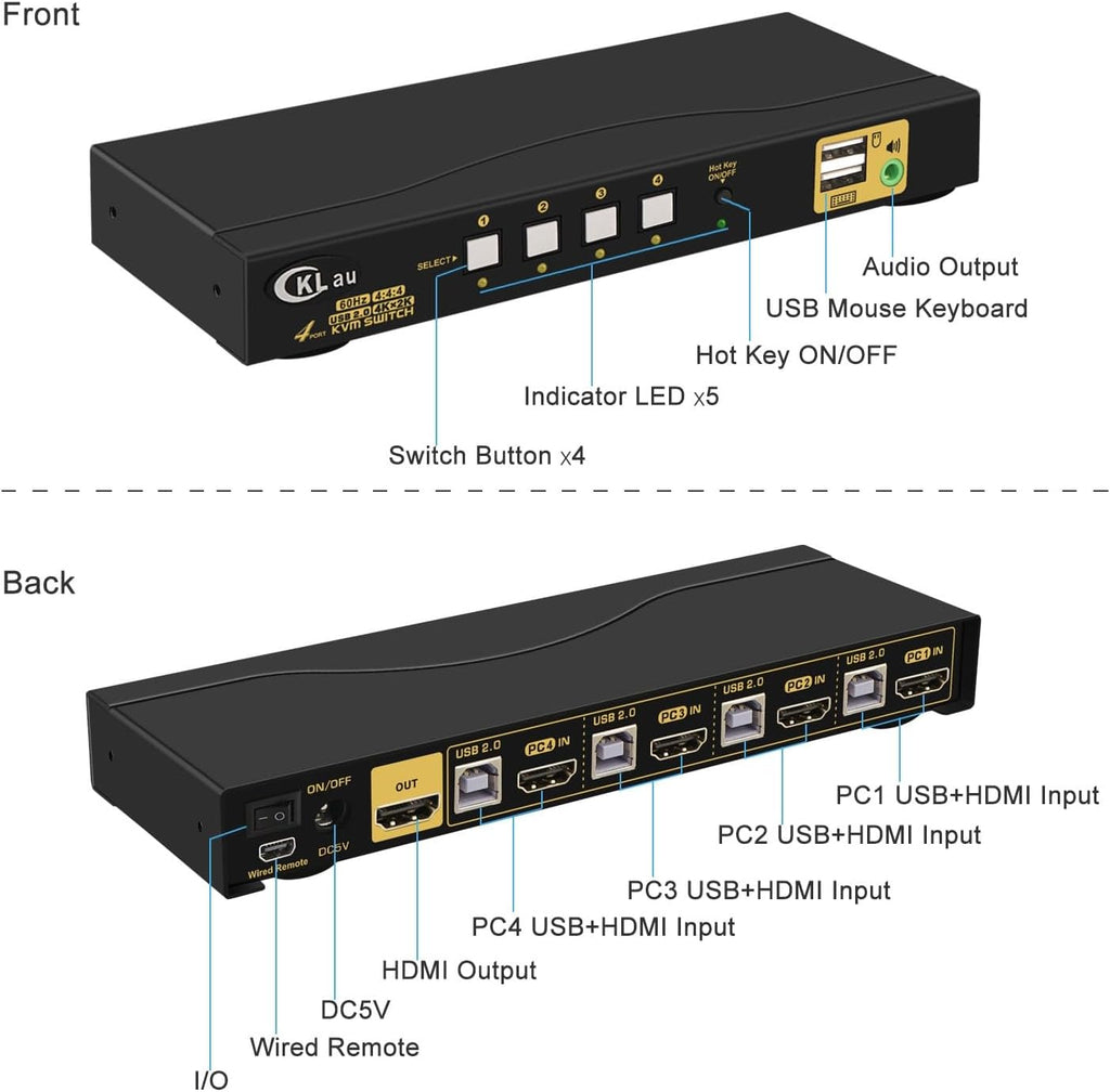Conmutador KVM HDMI de 4 puertos con audio y 4 cables de kit, 4 puertos HDMI KVM Soporte 4K@60Hz 4:4:4, EDID, conmutación de teclas de acceso rápido