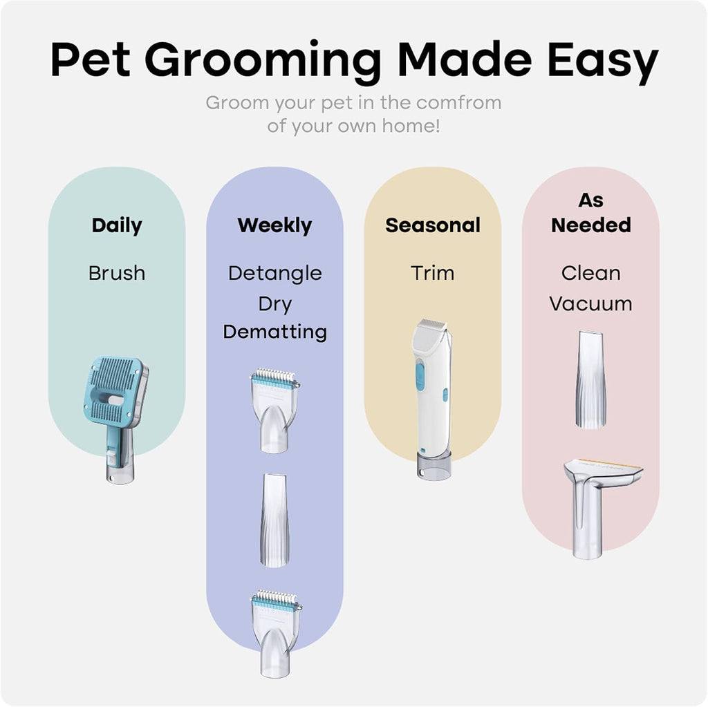 Uproot Clean Aspiradora de aseo de mascotas para perros y gatos: 7 en 1
