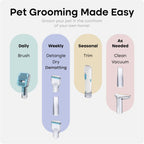 Uproot Clean Aspiradora de aseo de mascotas para perros y gatos: 7 en 1