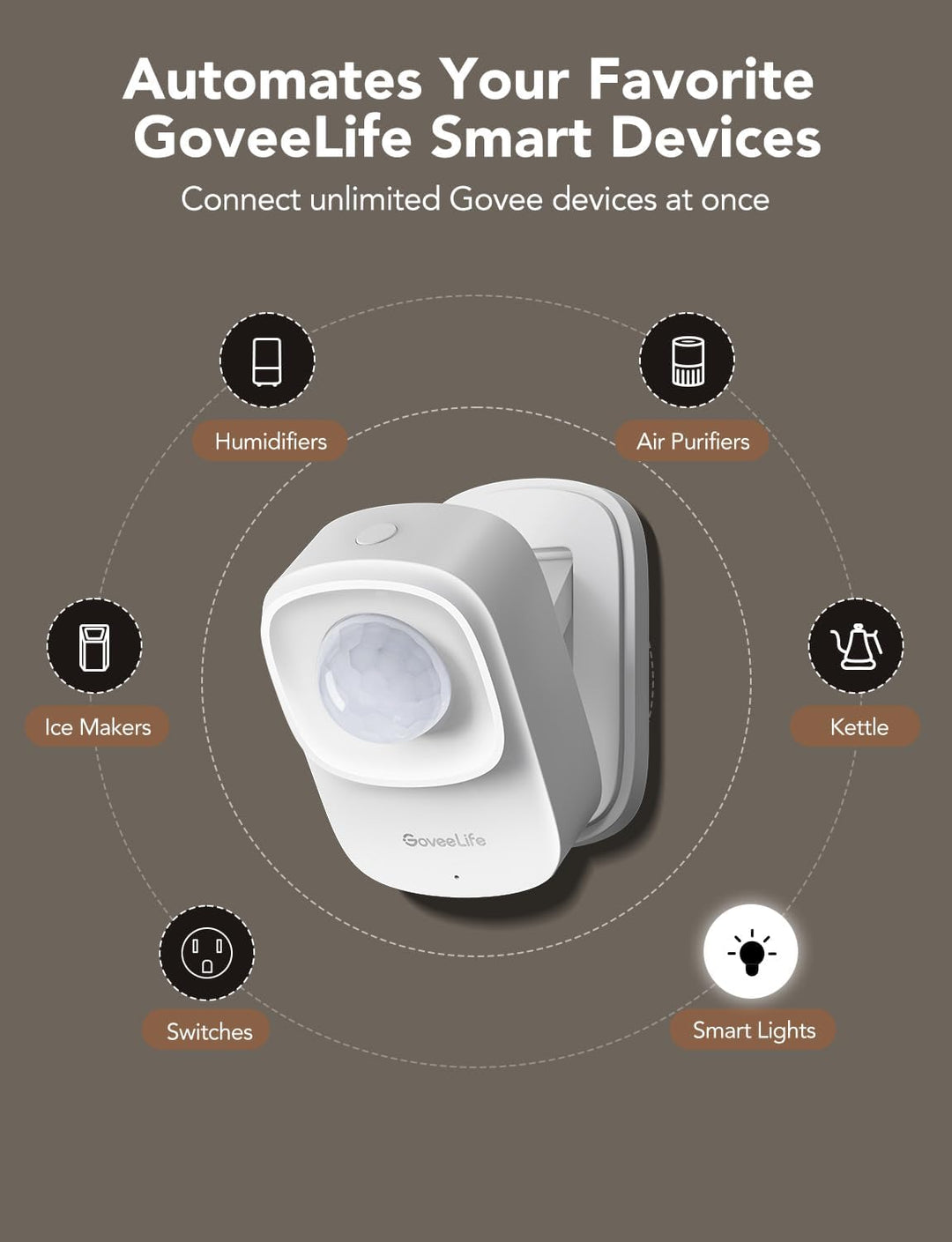 GoveeLife Sensor de presencia humana requiere Wi-Fi de 24