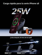 LISEN Estación de carga Qi2.2 25W 3 en 1 Apple para iPhone 17/18 Duo