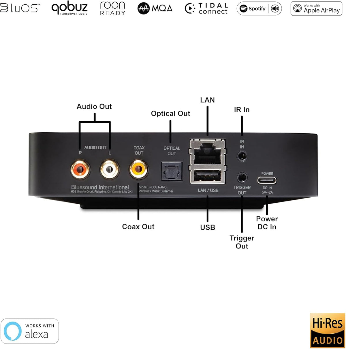 Bluesound Node Nano Transmisor de Música Inalámbrico de Alta Resolución Multihabitación