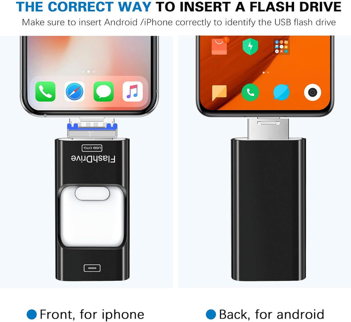 Unidad flash para iPhone 256GB, 4 en 1 USB tipo C, memoria USB tipo...