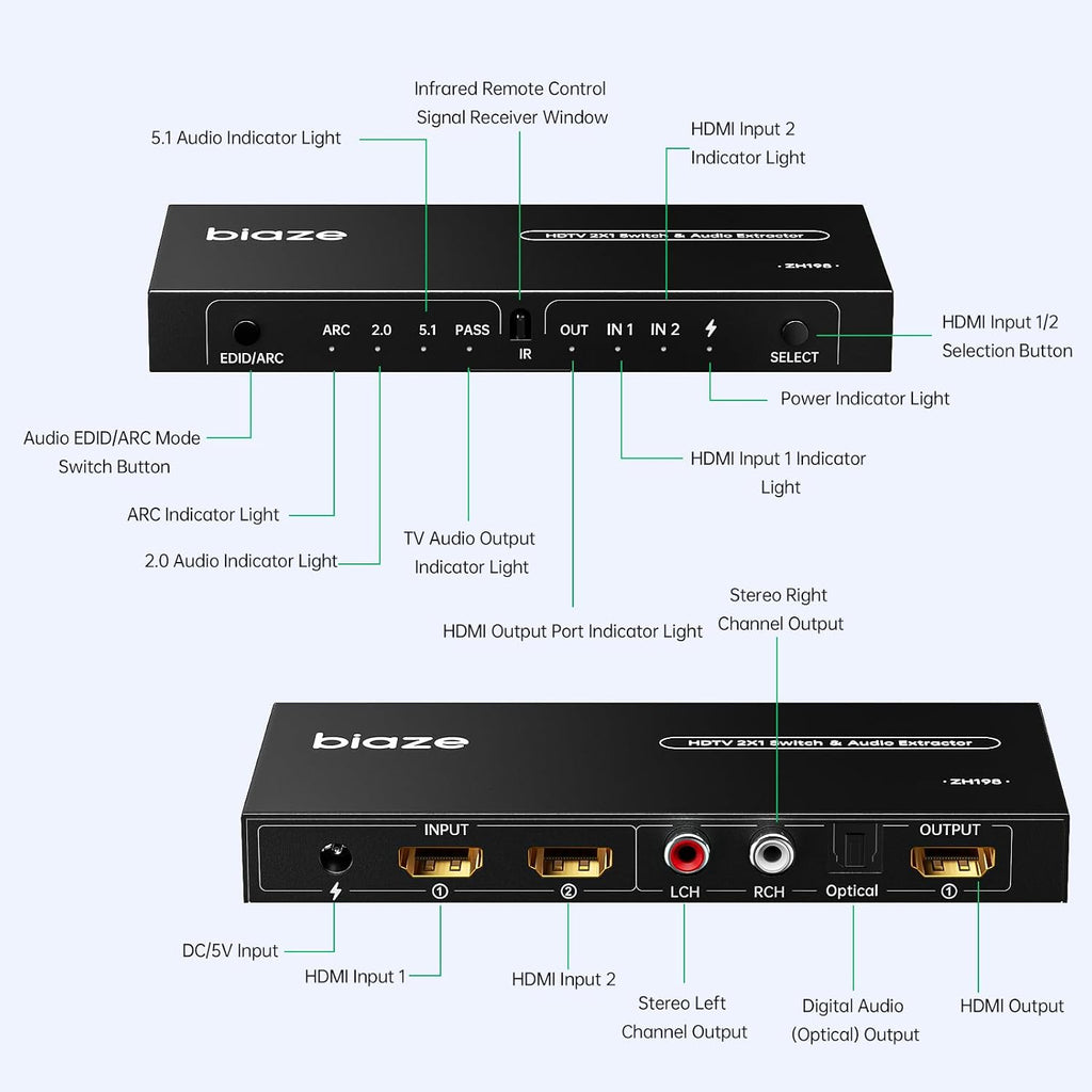 Interruptor HDMI 2.0 Extractor de audio 2 en 1 salida 4K@60Hz