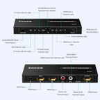 Interruptor HDMI 2.0 Extractor de audio 2 en 1 salida 4K@60Hz