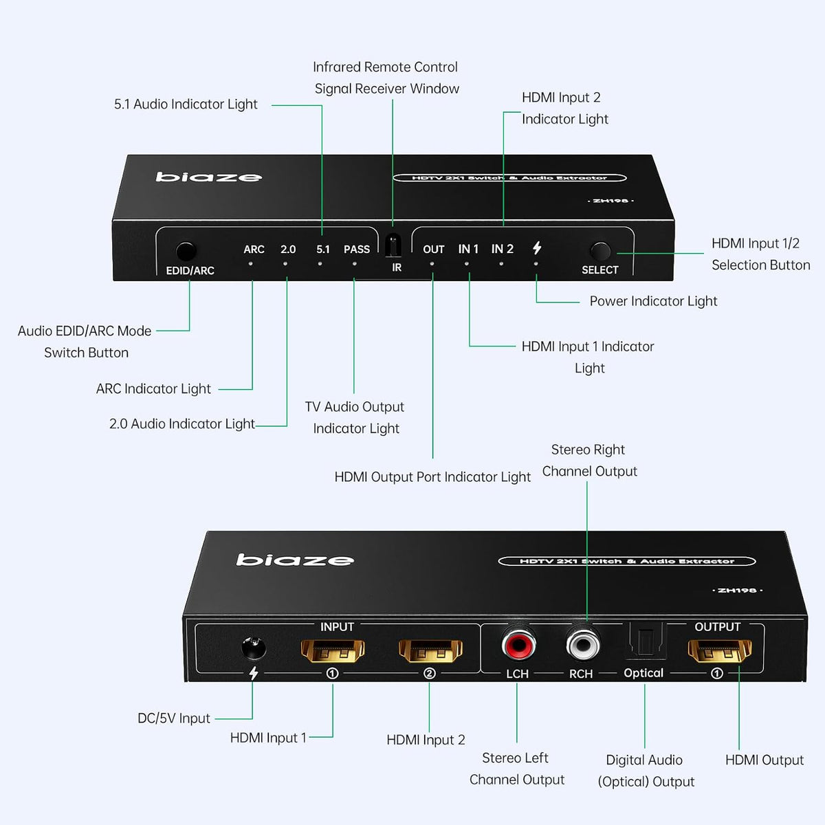 Interruptor HDMI 2.0 Extractor de audio 2 en 1 salida 4K@60Hz