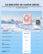 Otlonpe Ventilador de escritorio portátil personal, pequeño ventila...
