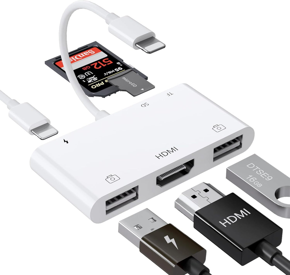 Adaptador de Lightning a HDMI con Puerto de Cámara USB y Carga, Lector de Tarjetas SD