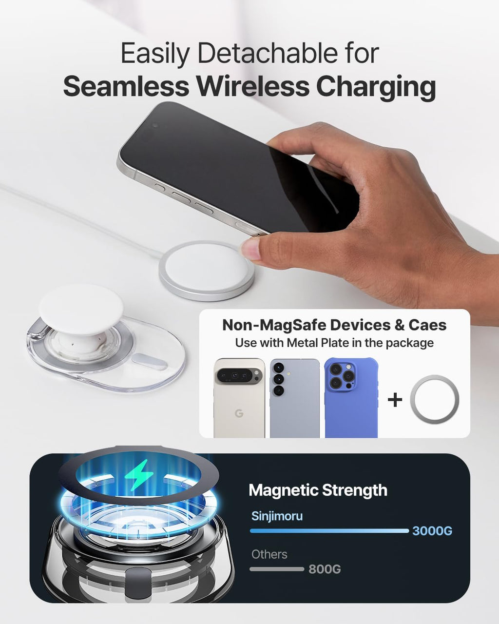 Sinjimoru Soporte de agarre para teléfono MagSafe, soporte magnético