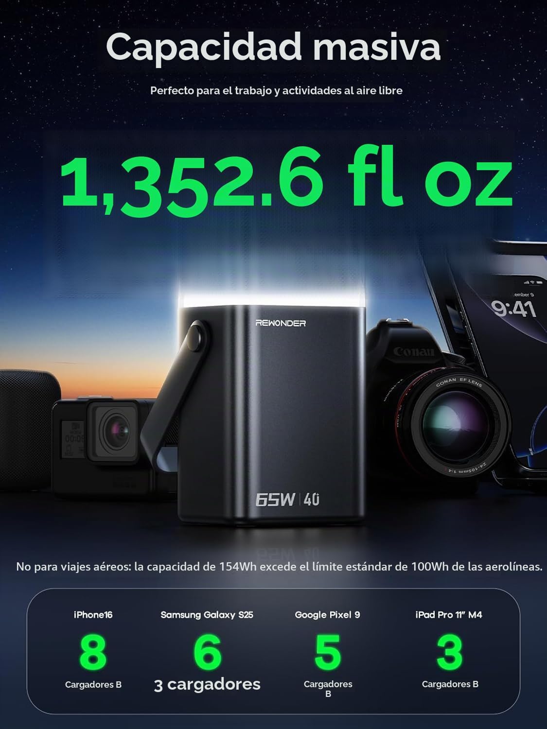 65W Banco de energía 40000mAh portátil cargador portátil batería -...