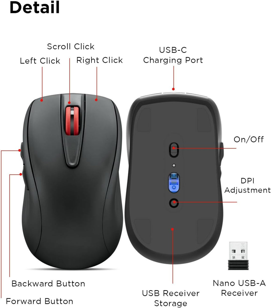 Lenovo Ratón recargable USB-C silencioso (WL500) - Botones silencio...