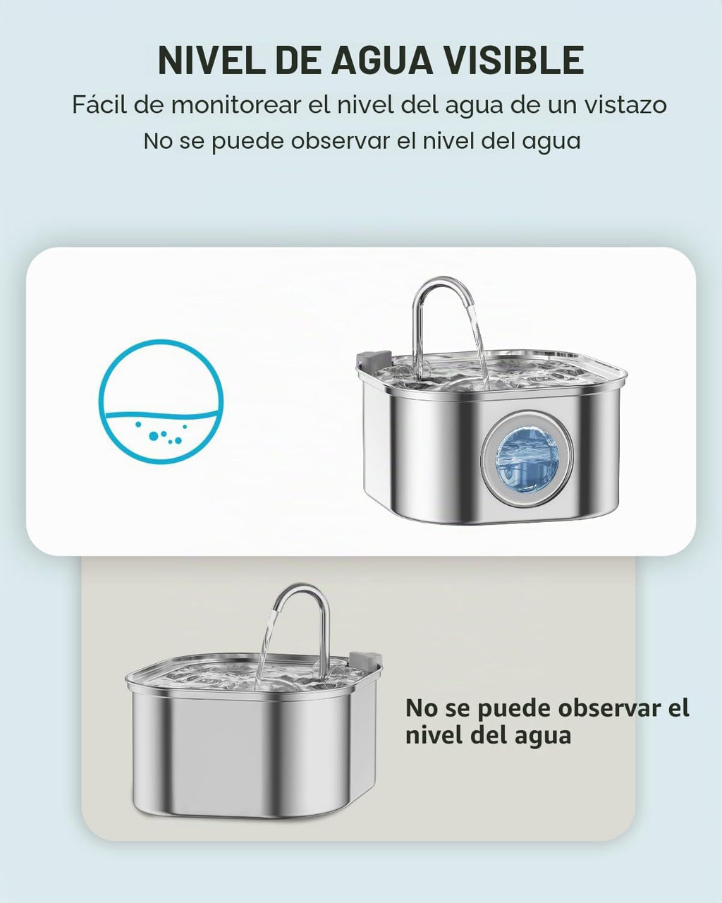 Fuente de agua para gatos de acero inoxidable: fuente automática de agua para mascotas de 108 oz/3.2 L, dispensador de agua para perros con ventana de nivel de agua, para gatos en el