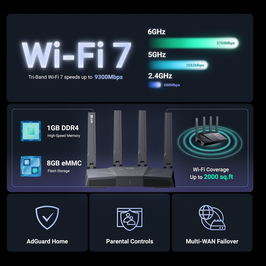 GL.iNet GL-BE9300 (Flint 3) Router WiFi 7 de tres bandas, enrutador...