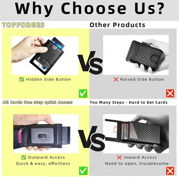 TOPFORGES Cartera para hombre, bloqueo RFID, billetera inteligente...