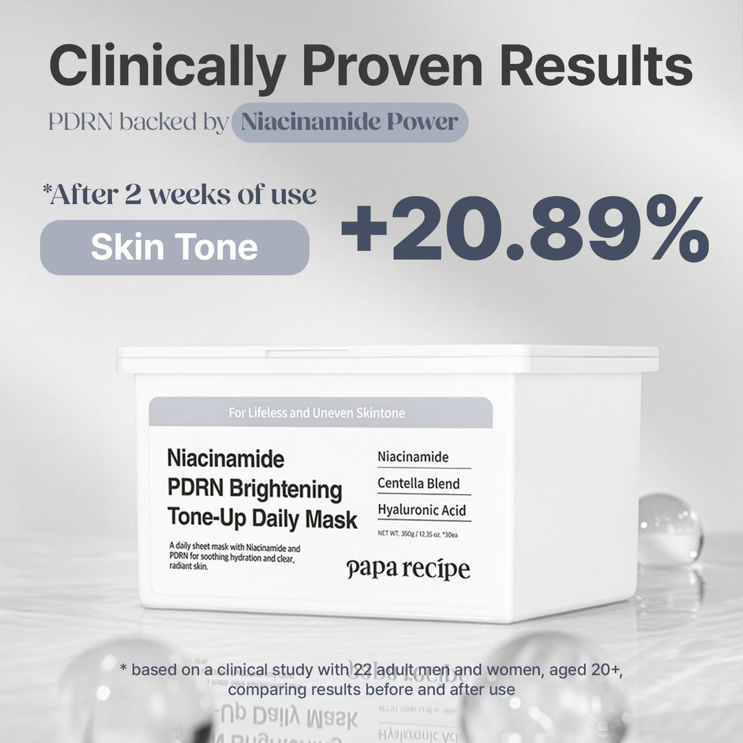 Papa Recipe Niacinamide PDRN - Máscara diaria iluminadora (30 hojas...