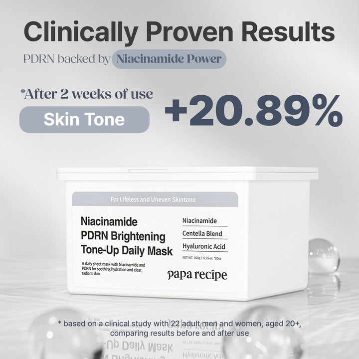 Papa Recipe Niacinamide PDRN - Máscara diaria iluminadora (30 hojas...