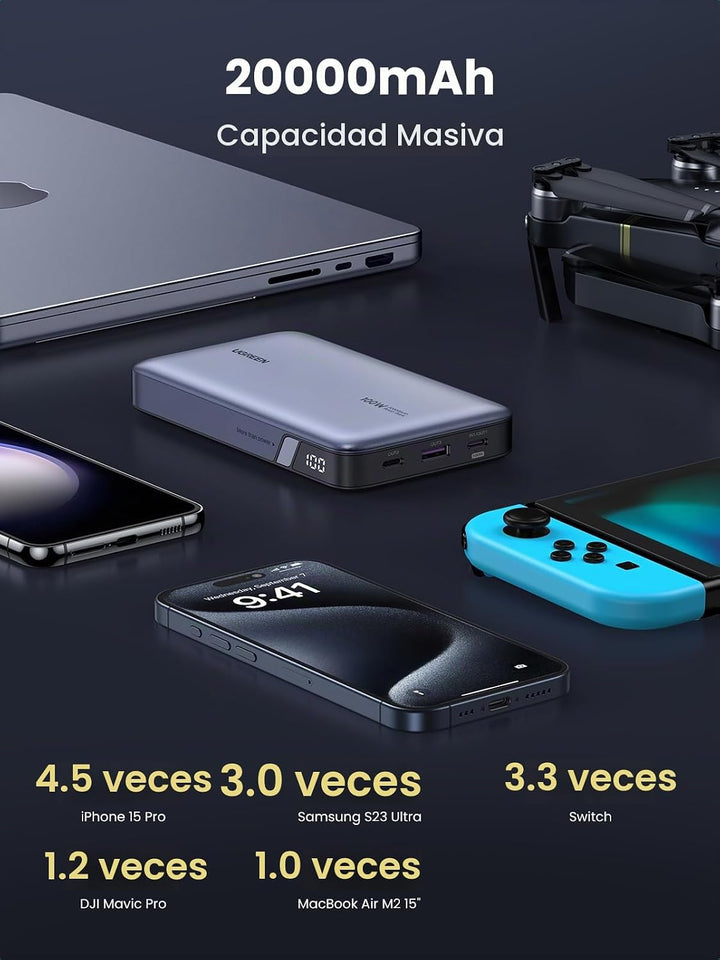 UGREEN Paquete de banco de energía de 100W 20000mAh con cargador US...