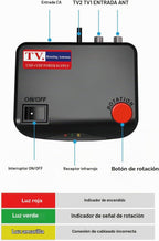 Caja de control al aire libre del rotor de la antena de TV con el botón de