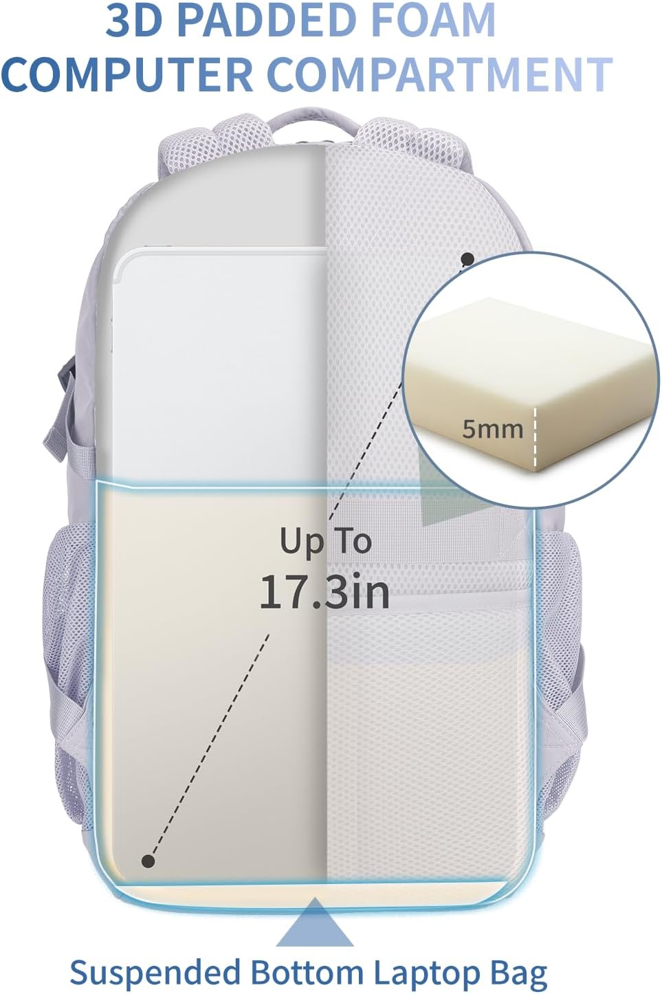 ECOHUB Mochila de viaje para mujer, para portátil de 17.3 pulgadas,...